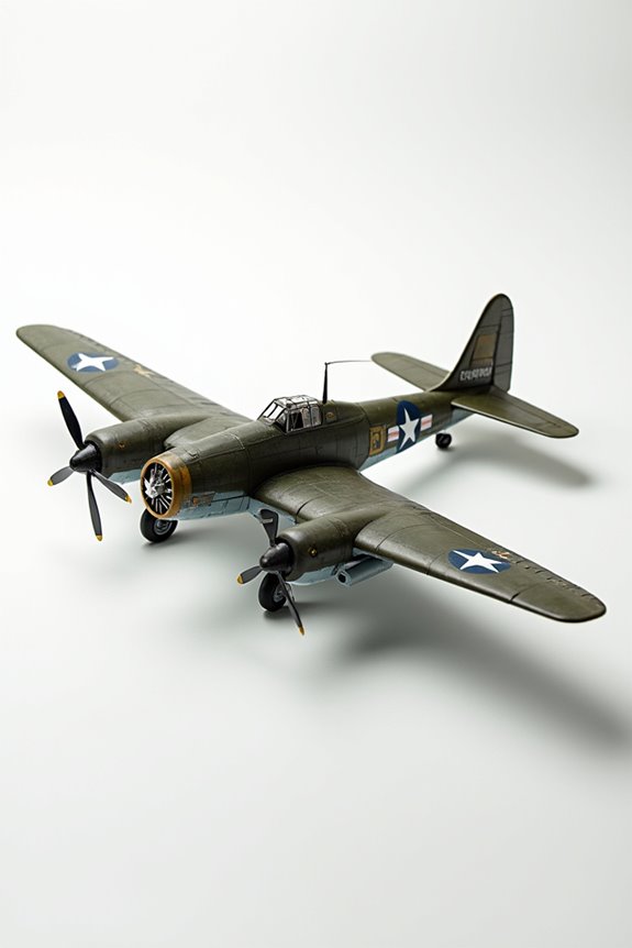 top b17 model kits